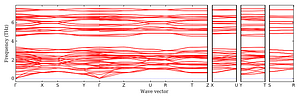 band_structure.png