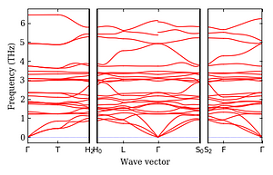 band_structure.png