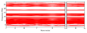 band_structure.png