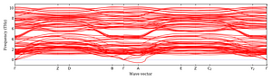 band_structure.png