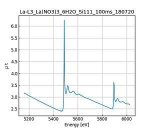 La(NO3)3_6H2O.thumb.png
