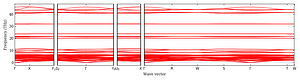 band_structure.png