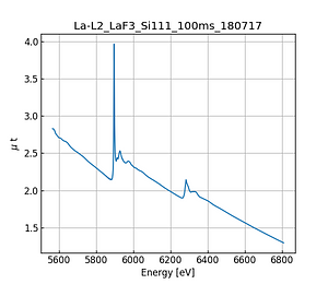 LaF3.thumb.png