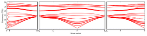 band_structure.png