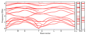 band_structure.png