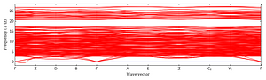 band_structure.png