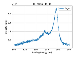 Ta_metal_Ta_4s.png