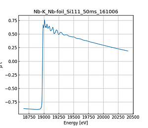 Nb-foil.thumb.png