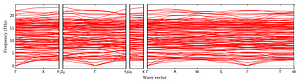band_structure.png