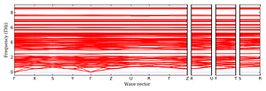band_structure.png
