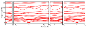 band_structure.png