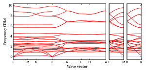 band_structure.png