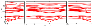 band_structure.png