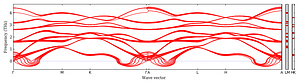 band_structure.png
