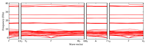 band_structure.png