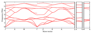 band_structure.png