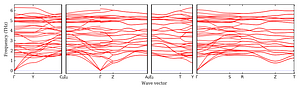 band_structure.png
