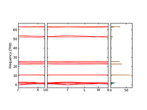 band_pdos.png