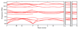 band_structure.png