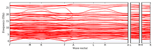 band_structure.png