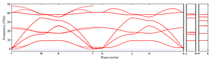 band_structure.png