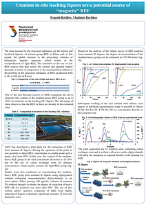 REPM2025_P2-23_Kirillov.pdf