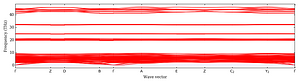 band_structure.png