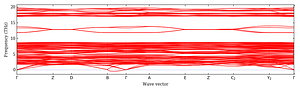 band_structure.png