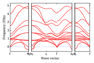 band_structure.png