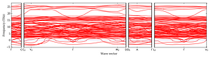 band_structure.png