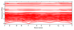 band_structure.png