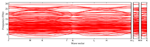 band_structure.png