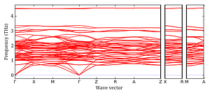 band_structure.png