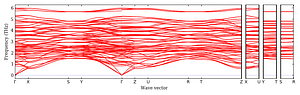 band_structure.png