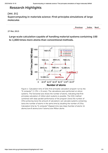 [Vol. 21]Supercomputing in materials science_ First-principles simulations of large molecules_ WPI-MANA.pdf
