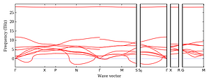 band_structure.png