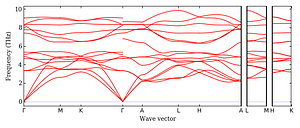 band_structure.png