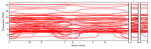 band_structure.png