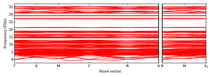band_structure.png