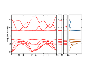 band_pdos.png