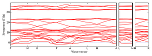 band_structure.png