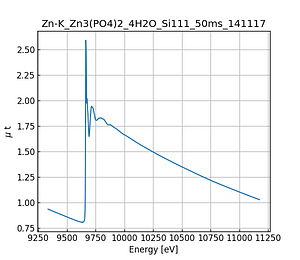 Zn3(PO4)2_4H2O.thumb.png
