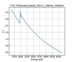TiO(metal_base).thumb.png