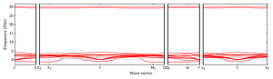 band_structure.png