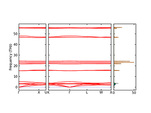 band_pdos.png