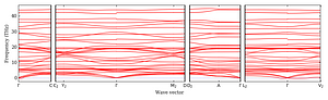 band_structure.png