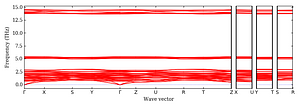 band_structure.png