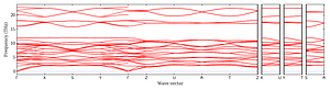 band_structure.png