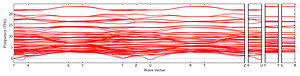 band_structure.png