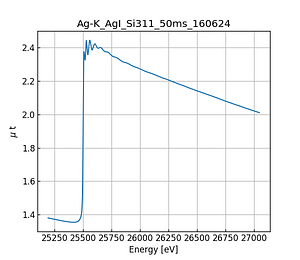 AgI.thumb.png